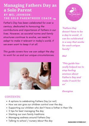 A guide on managing Fathers Day as a solo parent